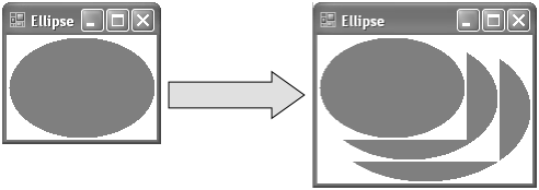 A control with only peripheral portions redrawn.